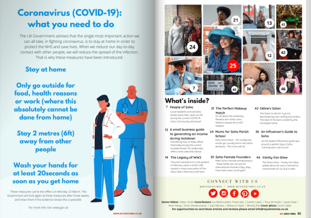 My Soho Times spring peak too